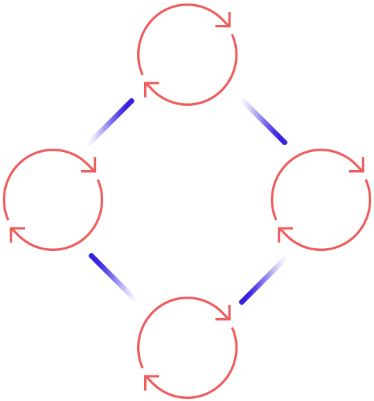 https://qalea.de/wp-content/uploads/2020/10/process_scheme.png